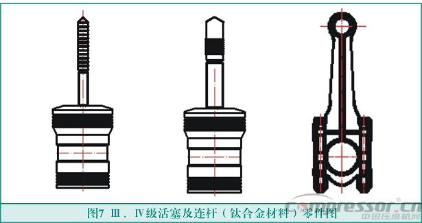 往復(fù)式活塞壓縮機(jī)輕量化設(shè)計