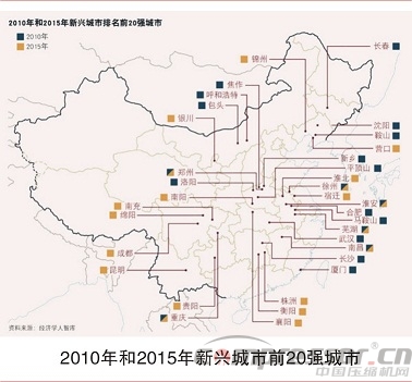 大洗牌！中國西部“壓倒”東部，“搶人大戰”就在眼前！