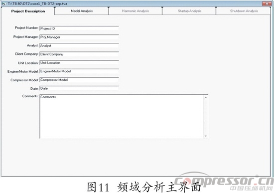 往復式壓縮機扭振分析程序開發及應用