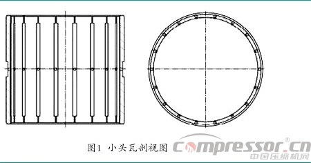 往復壓縮機連桿小頭瓦故障分析及處理