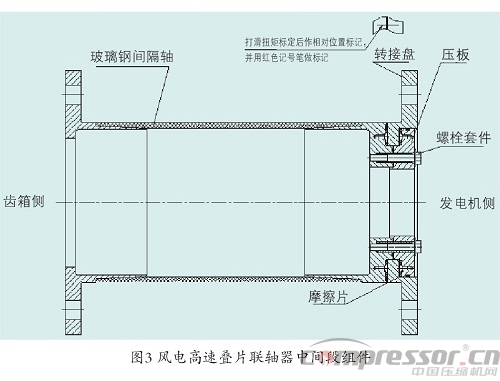 疊片撓性聯(lián)軸器選用事項分析