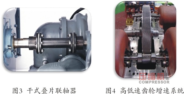 離心式壓縮機(jī)系統(tǒng)性節(jié)能多維度對(duì)比分析