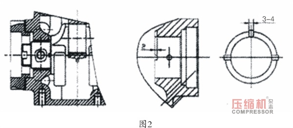 降低空壓機(jī)設(shè)計(jì)成本的途徑探討