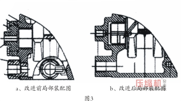 降低空壓機(jī)設(shè)計(jì)成本的途徑探討