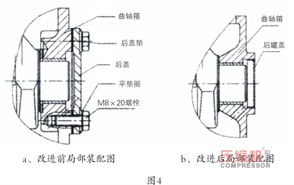 降低空壓機(jī)設(shè)計(jì)成本的途徑探討