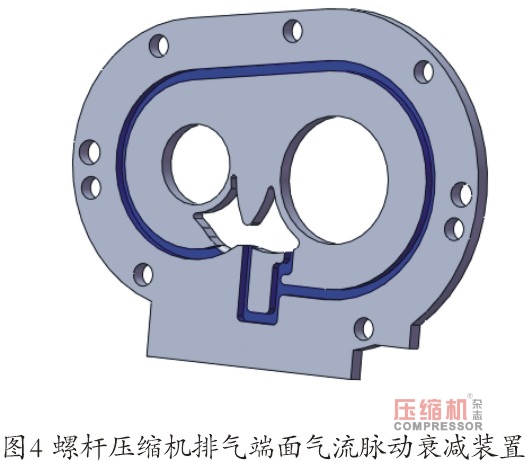 螺桿壓縮機振動噪聲控制技術研究