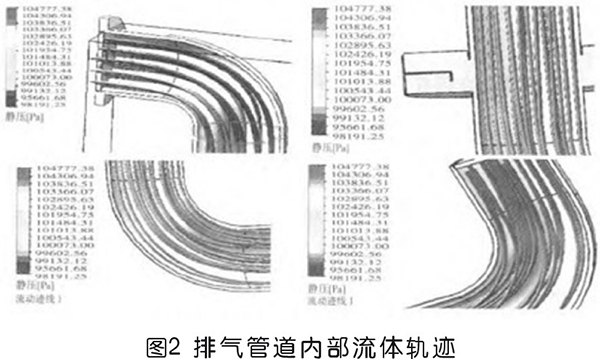 螺桿壓縮機排氣管振動分析及解決方法