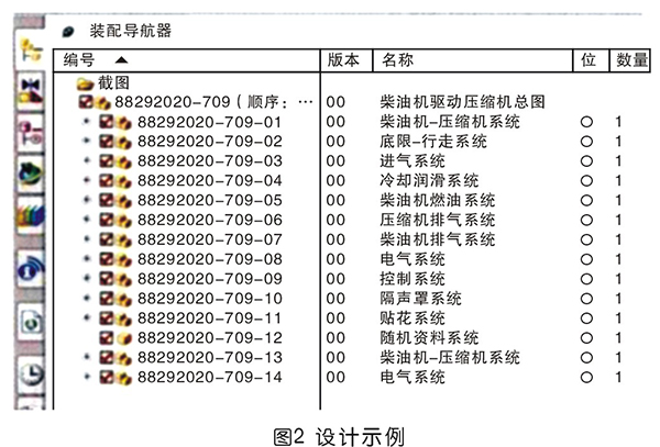 壓縮機生命周期管理系統設計思路