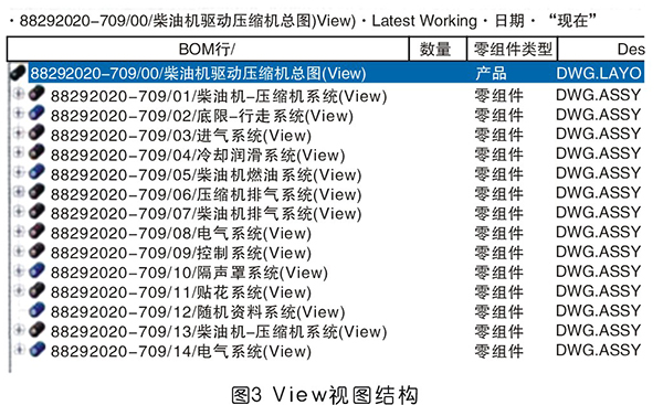 壓縮機生命周期管理系統設計思路