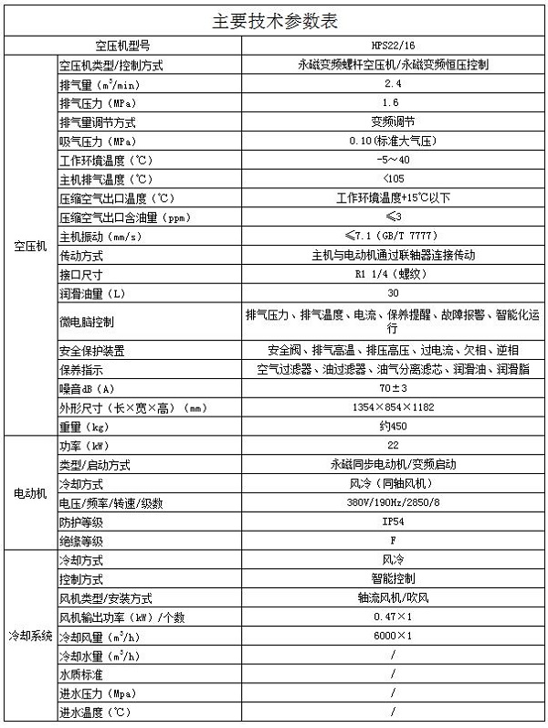 如何選擇激光切割機配套的空壓機？