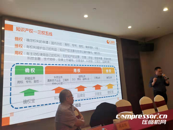 壓縮機企業的困境與出路研討