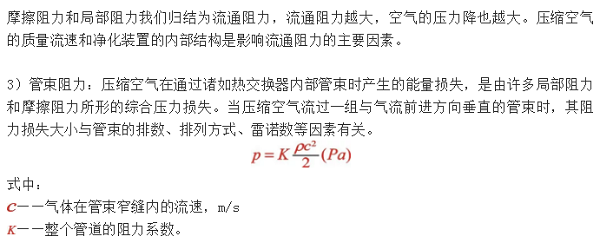 市場上那些高效節能型冷凍式干燥機，都是怎么來的？