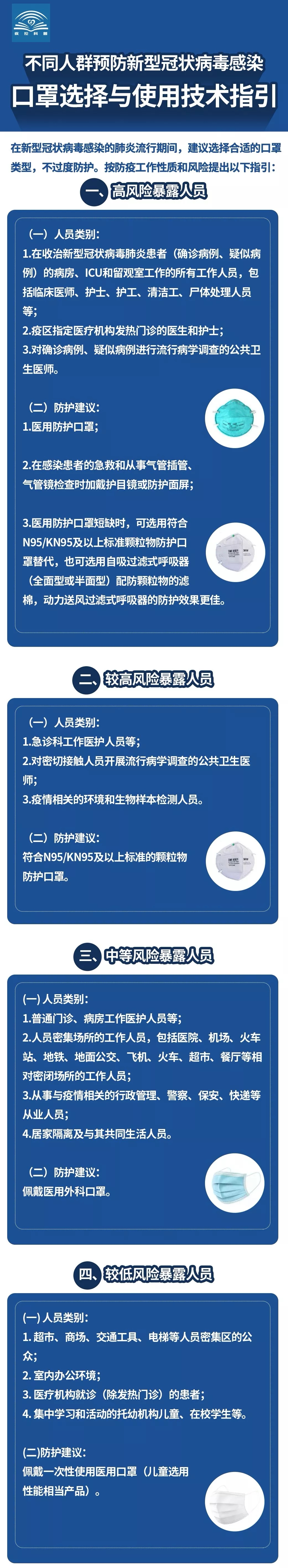 疫情之殤：口罩問題可能導(dǎo)致工廠2月10日無法開工