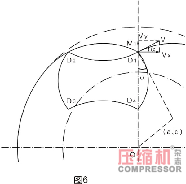 行星式流體能量轉(zhuǎn)換結(jié)構(gòu)密封難點分析<一>