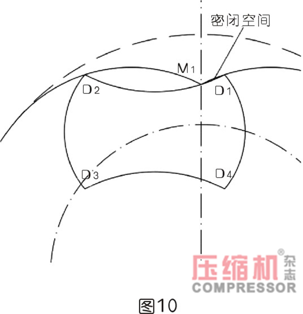 行星式流體能量轉(zhuǎn)換結(jié)構(gòu)密封難點分析<一>