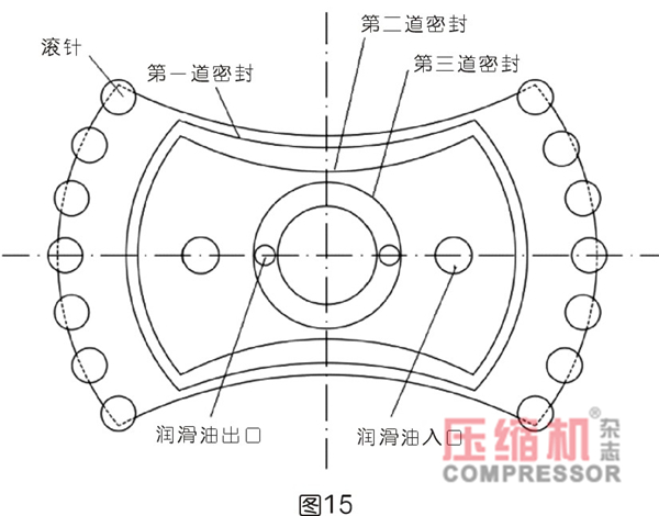 行星式流體能量轉(zhuǎn)換結(jié)構(gòu)密封難點分析<一>