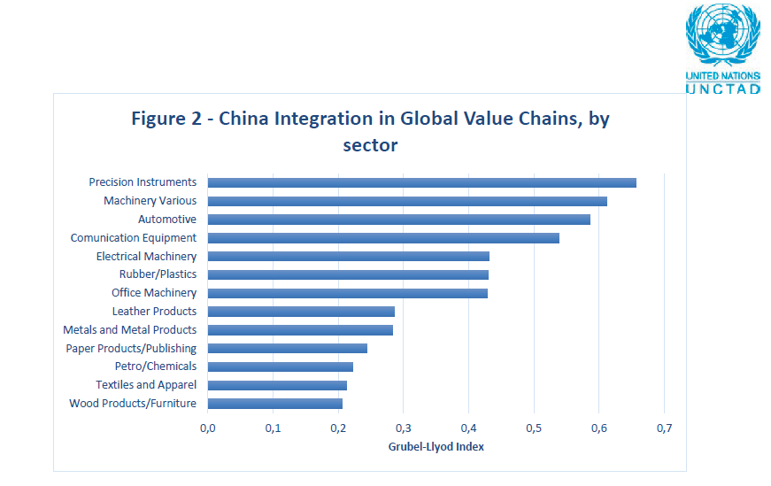 新冠疫情對全球制造業的影響已顯現，你的企業中招了嗎？