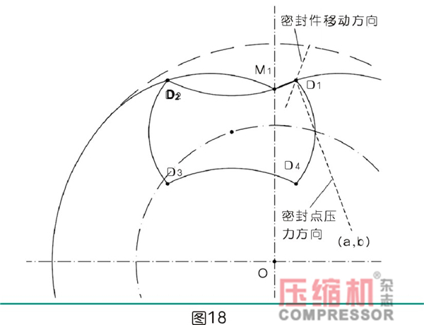 行星式流體能量轉換結構密封難點分析<二>