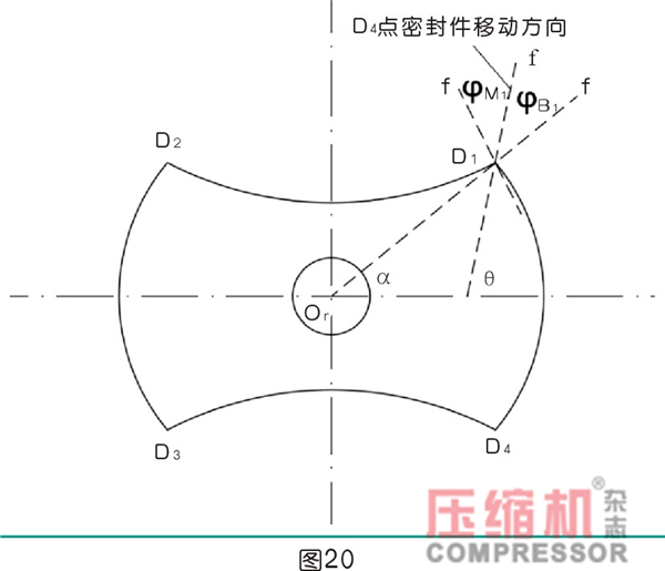 行星式流體能量轉換結構密封難點分析<二>