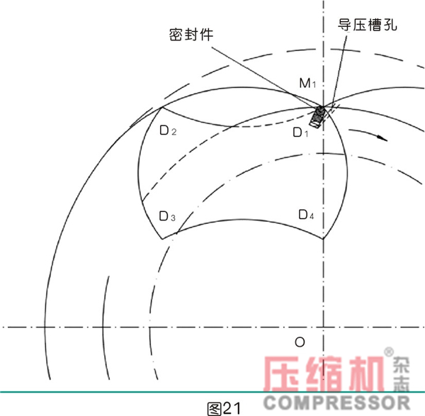 行星式流體能量轉換結構密封難點分析<二>