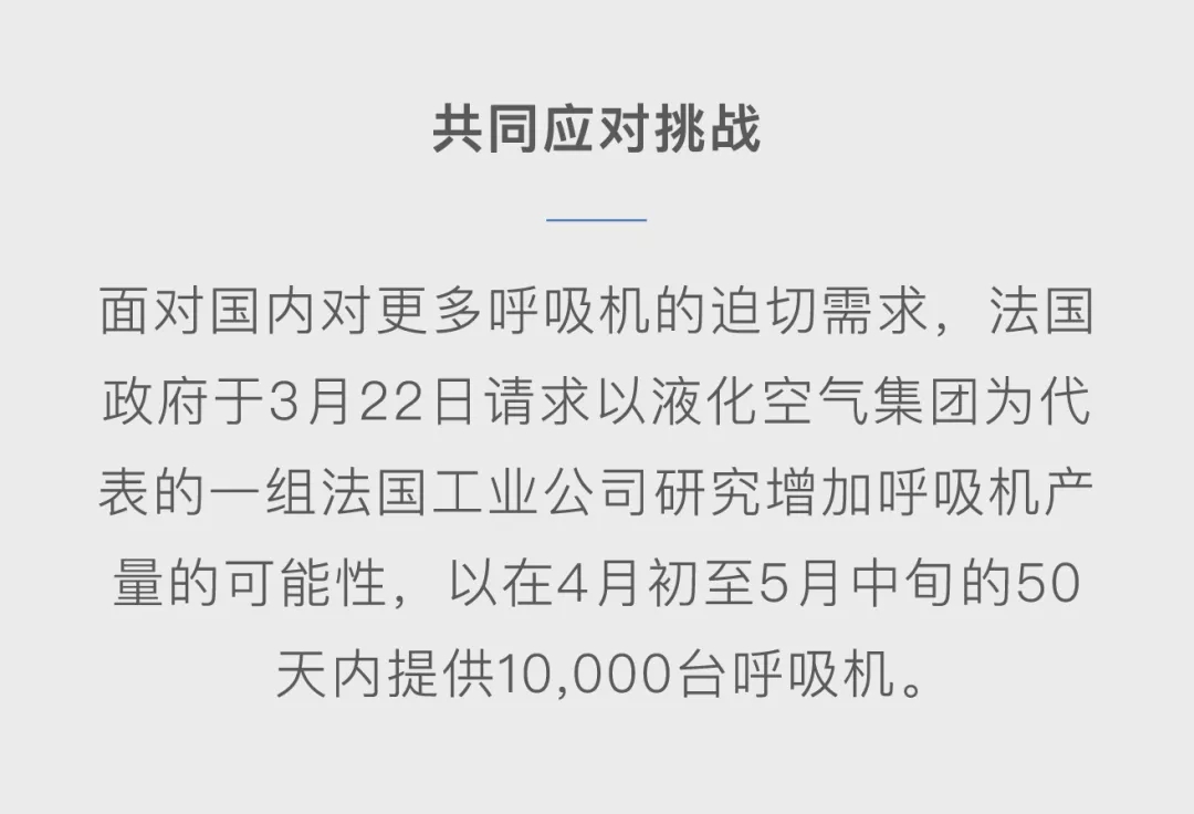 法國政府要求生產10000臺液化空氣醫療系統呼吸機，液化空氣集團、PSA集團、施耐德電氣、法雷奧共迎挑戰！