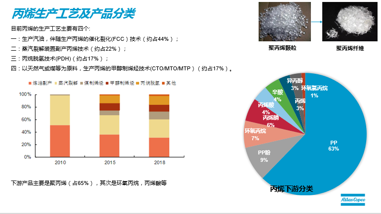 口罩的心臟“熔噴布”，你真的了解嘛？