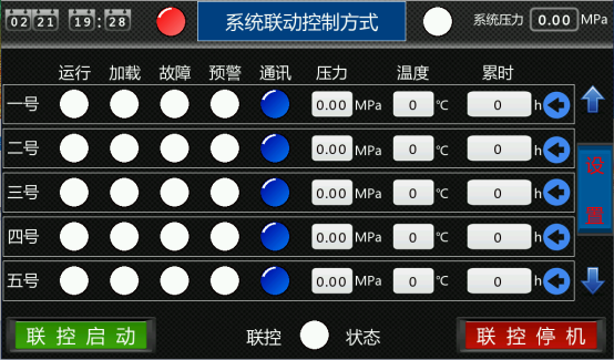 鮑斯推出空壓機(jī)物聯(lián)控制系統(tǒng)，進(jìn)入多機(jī)互聯(lián)的時(shí)代