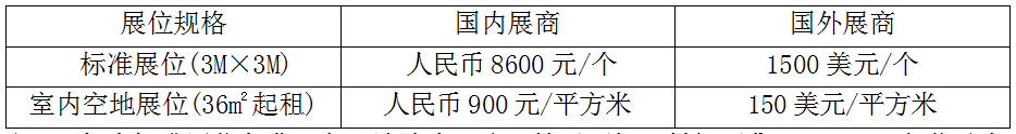 第十二屆中國成都石油天然氣及石化技術裝備展覽會邀請函