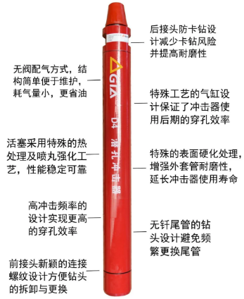 紅五環(huán)壓縮機產品推介：高效沖擊器，您的好幫手！