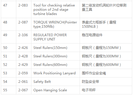 南航通航公司校驗機務通用工具設備項目澄清公告