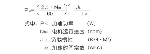 淺析大功率壓縮機軟啟動的電路設計