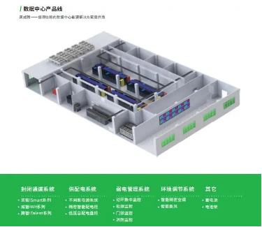 壓縮機企業動態：英威騰電源獲得兩項UPS供配電行業發展殊榮