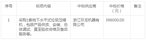 建德市大同鎮中轉站垃圾壓縮機設備采購項目的預中標