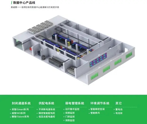 壓縮機企業動態：走進英威騰“新基建·新機遇·新動能”研討會（沈陽站）