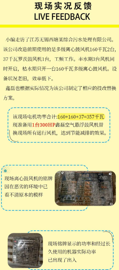 鑫磊壓縮機“以一換三”，助力蘇州某污水處理廠實現節能減排