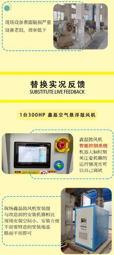 鑫磊壓縮機“以一換三”，助力蘇州某污水處理廠實現節能減排