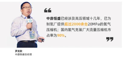 三年市占率從0到30%，國產(chǎn)隔膜壓縮機(jī)企業(yè)中鼎恒盛的“秘訣”