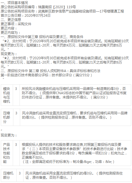 武夷新區數字信息產業園基礎設施項目—17號樓暖通工程更正公告