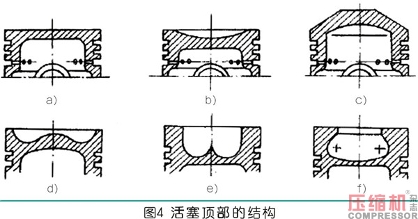 曲柄連桿通用機構的設計應用