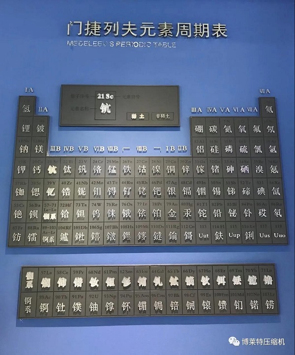 案例 | 博萊特空壓機協助稀土材料開發，助力實現中國制造2025目標