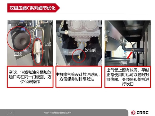 不斷推陳出新！中國中車壓縮機公司推出新款C系列雙級壓縮