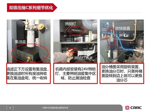 不斷推陳出新！中國中車壓縮機公司推出新款C系列雙級壓縮