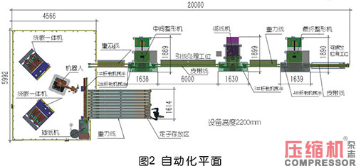 國內電機定子生產制造現狀及趨勢