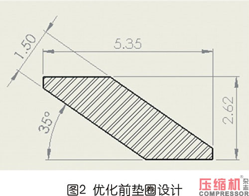 往復式壓縮機氣缸氣閥墊圈優(yōu)化設計