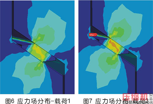 往復式壓縮機氣缸氣閥墊圈優(yōu)化設計