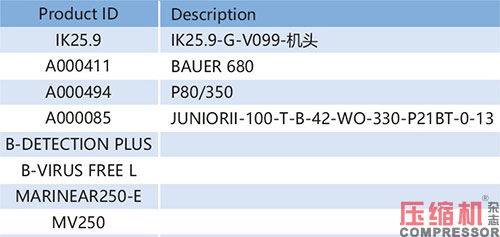 2020上海國際壓縮機及設備展覽會亮點與展品專題