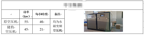 捷豹永磁螺桿空壓機助力新能源企業實現節能升級