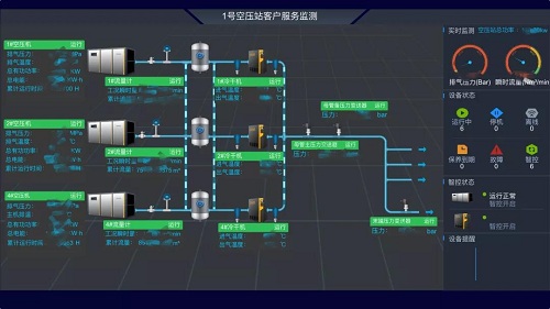 華為云+蘑菇物聯(lián)，用科技加速中國“碳中和"建設(shè)！